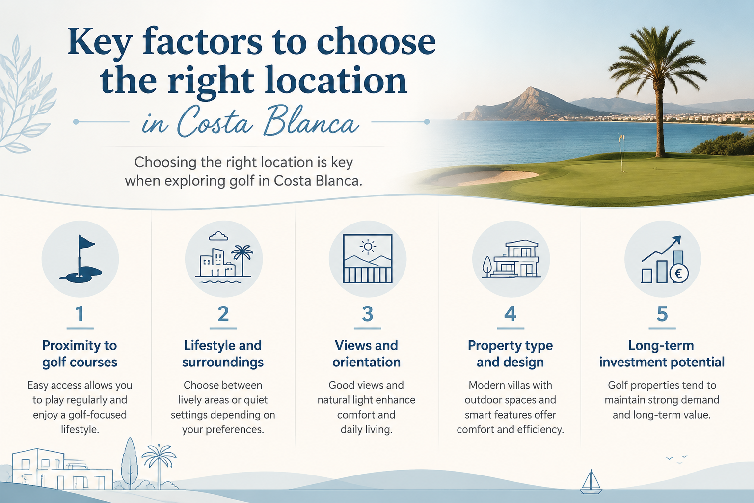 golf-location-infografía Golf locations