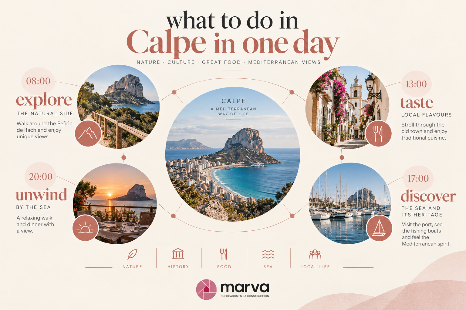 Calpe in one day