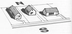 Aspectos Para Construir3